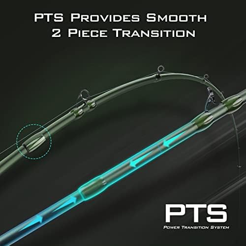 KastKing Spartacus II Fishing Rods - IM6 Graphite Blanks Casting & Spinning Rods, 2-Piece Rods with Extra Tip Section, PTS Power Transition System, KastFlex Technology, Rubber Cork Handle - Image 5